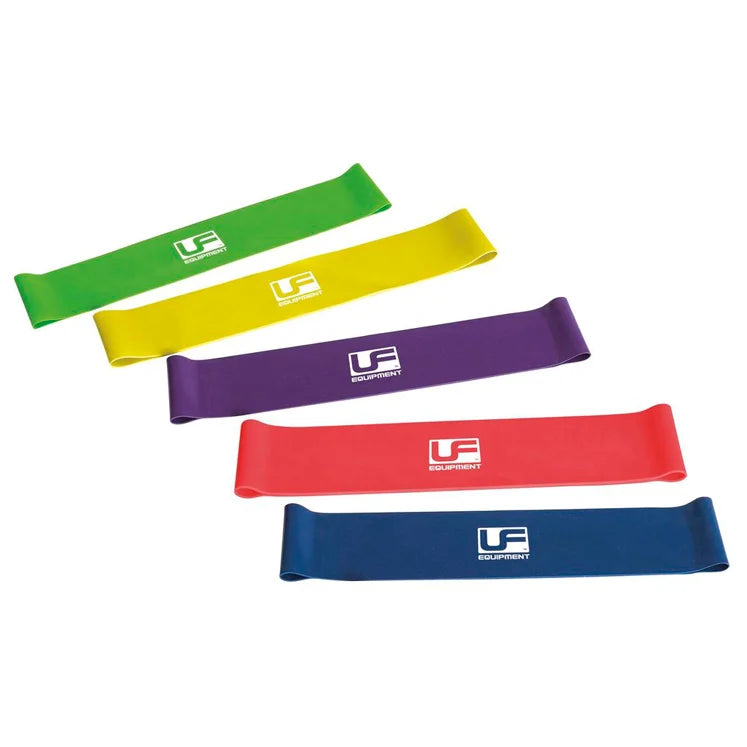Urban Fitness Resistance Band Loop (Set of 5)